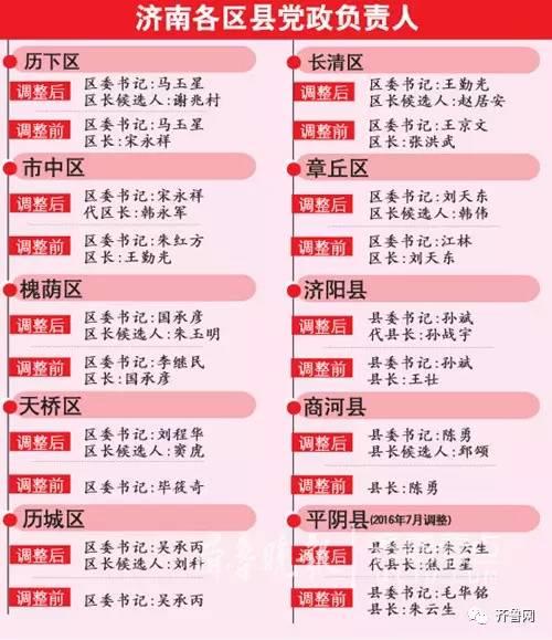 公司简介 第31页
