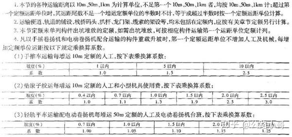 揭秘2018公路定额最新版，行业必备知识一网打尽