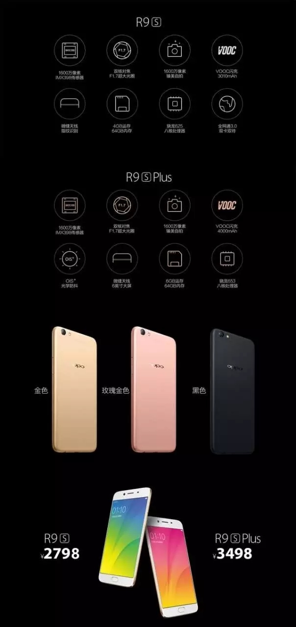 OPPO R9s最新报价