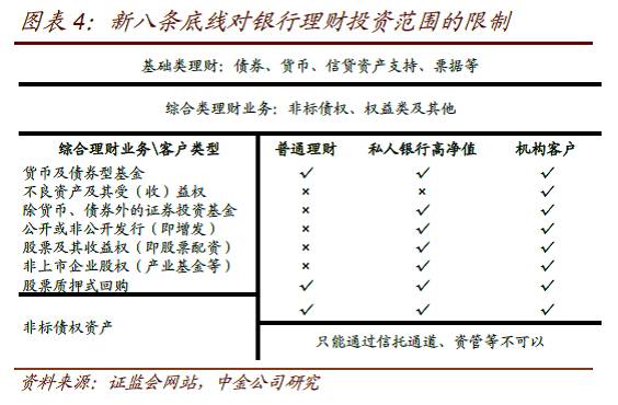 克隆肾脏最新进展