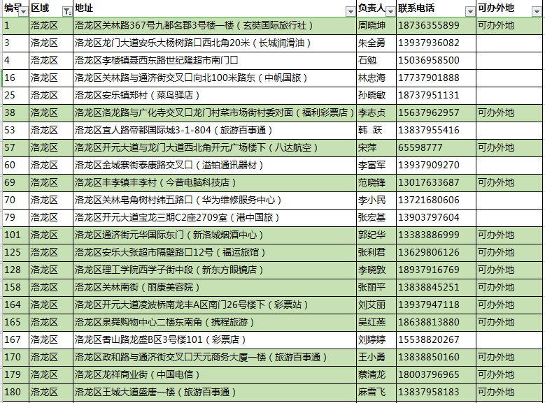 学习之旅与自信与成就感的源泉