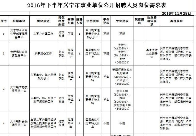 科技引领启程新生活