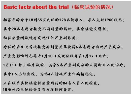 最新医药事件，心灵与自然的健康之旅